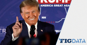 Estados Unidos: la victoria de Donald Trump en las primarias republicanas de New Hampshire en el mapa