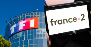 Audiencias televisivas en 2023: France 2 registra su mayor crecimiento, el líder TF1 se mantiene estable