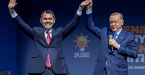 Elecciones municipales: “Una victoria del bando de Erdogan anclaría a Turquía en el conservadurismo y el nacionalismo”