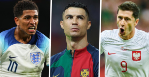 Inglaterra en la prueba de las 5 estrellas, Ronaldo, play-offs: cinco cosas a seguir a tres meses de la Eurocopa 2024