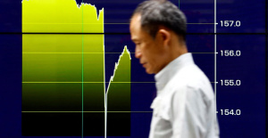 El yen sube un 3% y vuelve a caer, en medio de especulaciones sobre una intervención japonesa